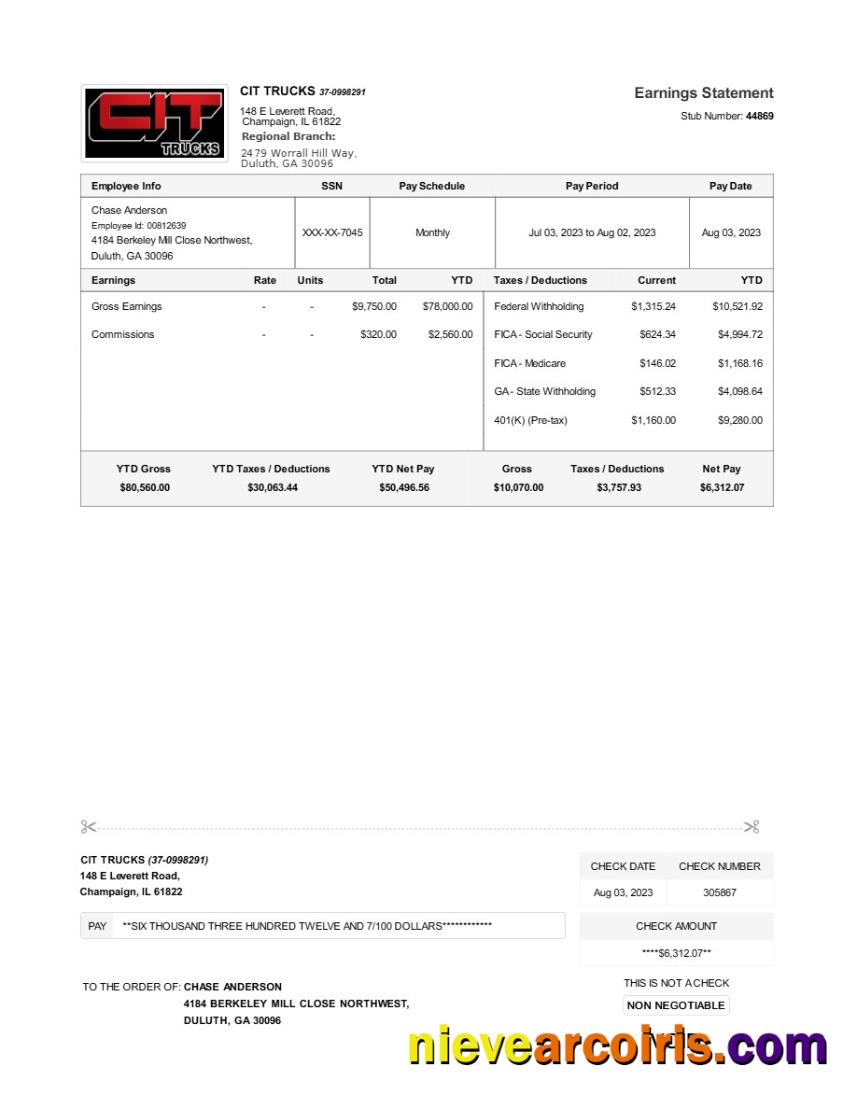 CIT TRUCKS earnings statement